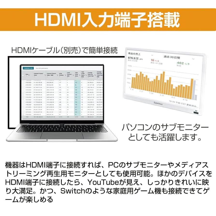 フォロー割UP中❣️ 14インチ Androidスマートモニター Amazon.co.jp: 14インチ Androidスマートモニター Androidを搭載